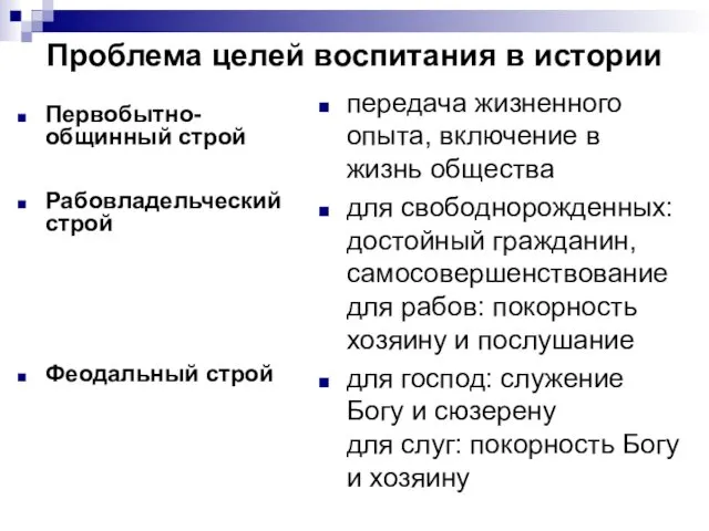 Проблема целей воспитания в истории Первобытно-общинный строй Рабовладельческий строй Феодальный