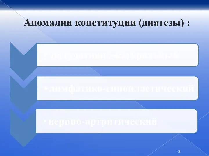 Аномалии конституции (диатезы) :