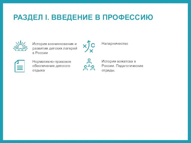 РАЗДЕЛ I. ВВЕДЕНИЕ В ПРОФЕССИЮ История возникновения и развития детских