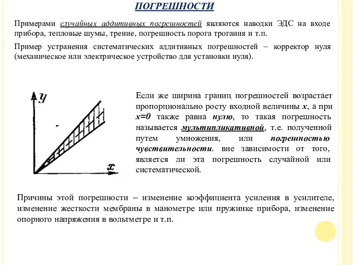 АДДИТИВНЫЕ И МУЛЬТИПЛИКАТИВНЫЕ ПОГРЕШНОСТИ Примерами случайных аддитивных погрешностей являются наводки