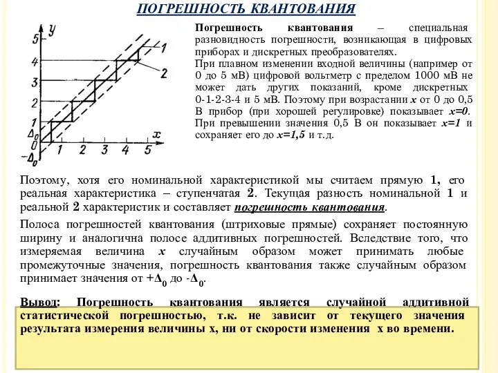 ПОГРЕШНОСТЬ КВАНТОВАНИЯ Поэтому, хотя его номинальной характеристикой мы считаем прямую