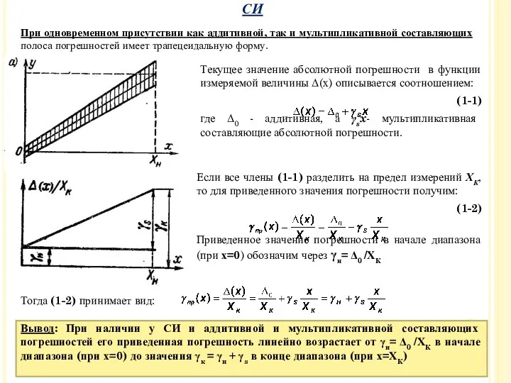 При одновременном присутствии как аддитивной, так и мультипликативной составляющих полоса