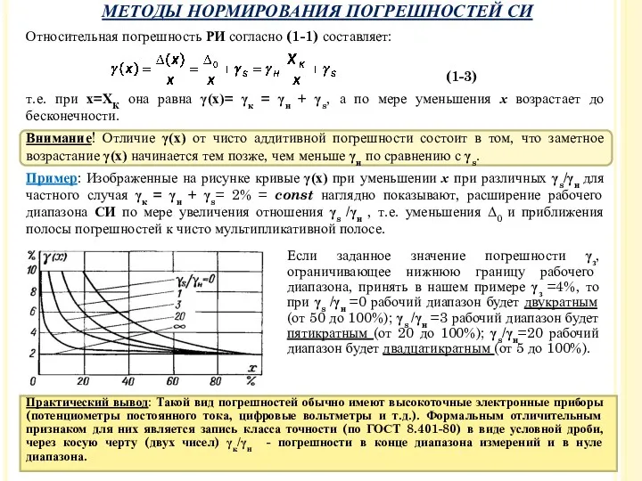 Относительная погрешность РИ согласно (1-1) составляет: (1-3) т.е. при х=ХК