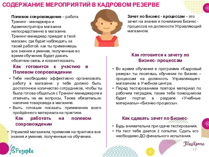 Полевое сопровождение – работа Тренинг - менеджера и Администратора магазина непосредственно в магазине.