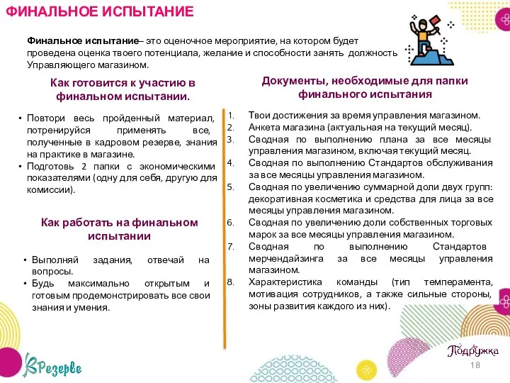 Финальное испытание– это оценочное мероприятие, на котором будет проведена оценка твоего потенциала, желание