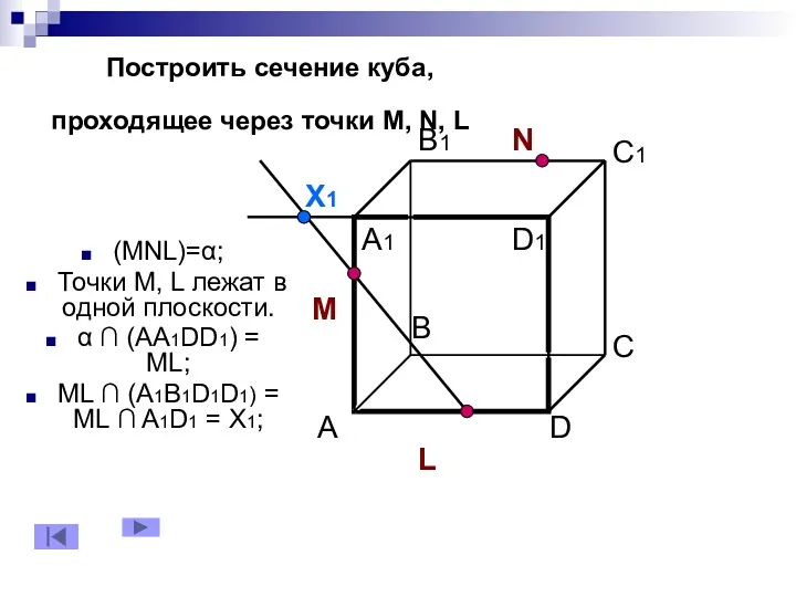 Построить сечение куба, проходящее через точки М, N, L (MNL)=α;