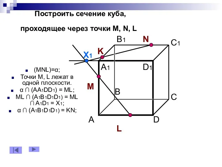 Построить сечение куба, проходящее через точки М, N, L (MNL)=α;