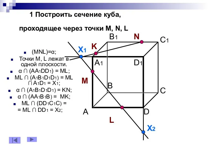 1 Построить сечение куба, проходящее через точки М, N, L