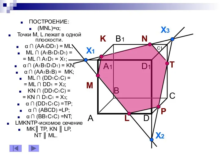 ПОСТРОЕНИЕ: (MNL)=α; Точки M, L лежат в одной плоскости. α