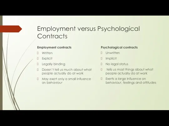 Employment versus Psychological Contracts Employment contracts Written Explicit Legally binding