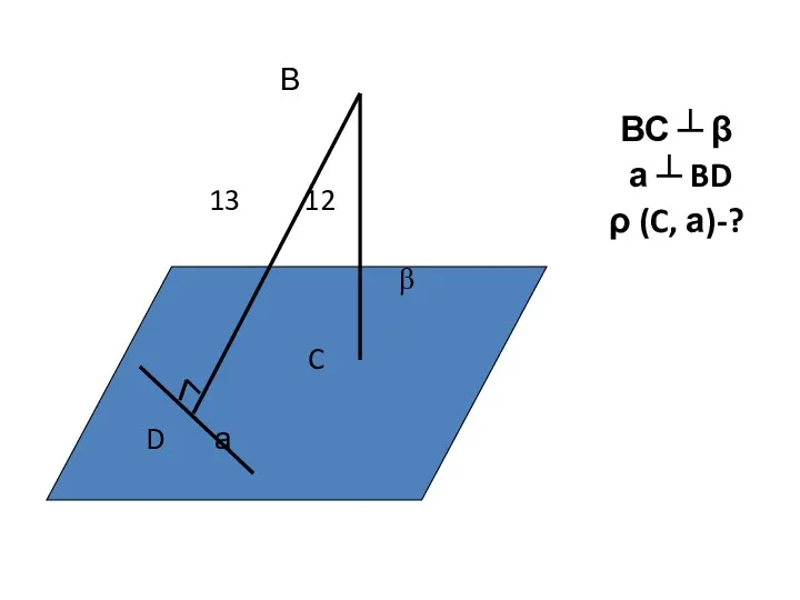 В 13 12 β C D а ВС ┴ β а ┴ BD ρ (C, а)-?