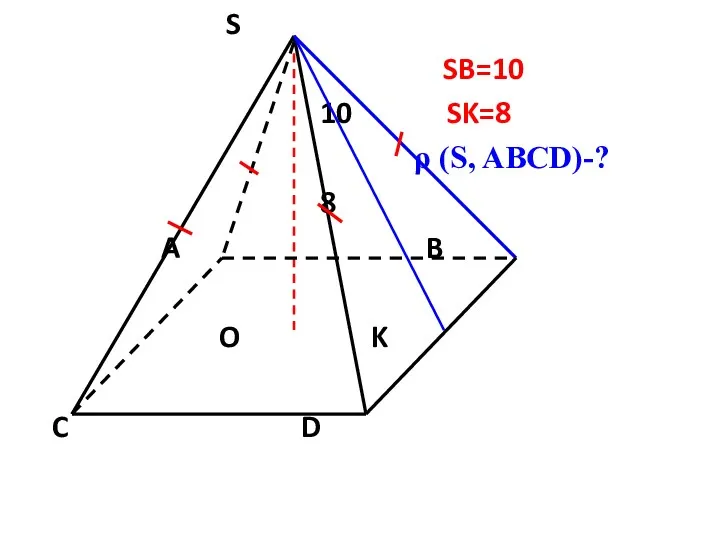 S SB=10 10 SK=8 ρ (S, ABCD)-? 8 A B O K C D