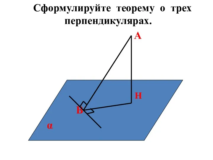 Сформулируйте теорему о трех перпендикулярах. А Н В α