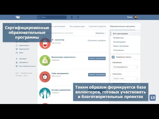 Сертифицированные образовательные программы Таким образом формируется база волонтеров, готовых участвовать в благотворительных проектах