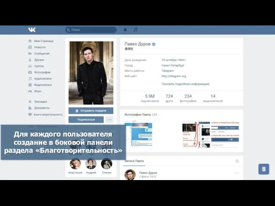 Для каждого пользователя создание в боковой панели раздела «Благотворительность»