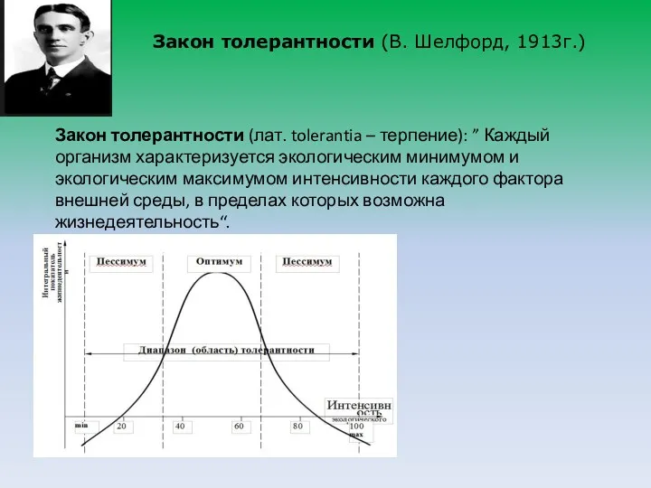 Закон толерантности (В. Шелфорд, 1913г.) Закон толерантности (лат. tolerantia –