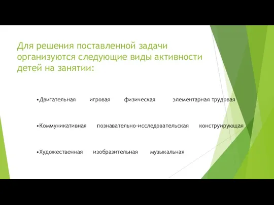 Для решения поставленной задачи организуются следующие виды активности детей на