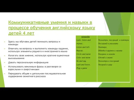 Коммуникативные умения и навыки в процессе обучения английскому языку детей