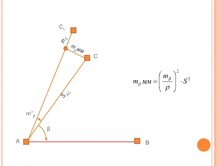 А В С1 SAС β m’’β С mS mβмм