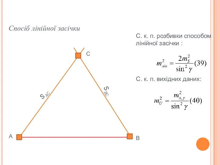 А С SAС SBС В Спосіб лінійної засічки С. к.