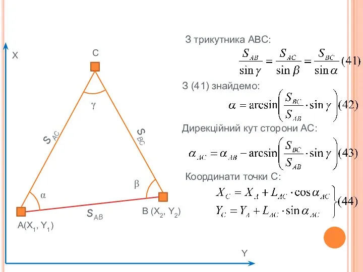 А(X1, Y1) В (X2, Y2) С SAС α β γ