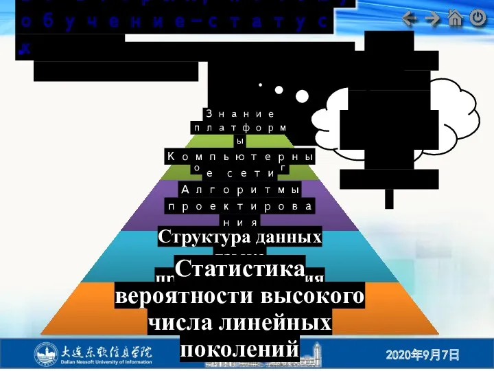 Во-вторых, почему обучение-статус курса Статус курса (сетевая инженерия） При поступлении книги Партия ненавидит меньше!