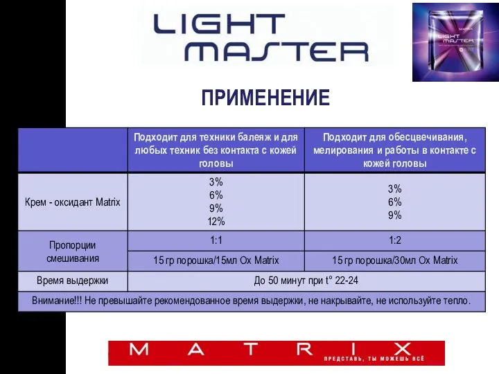 ПРИМЕНЕНИЕ