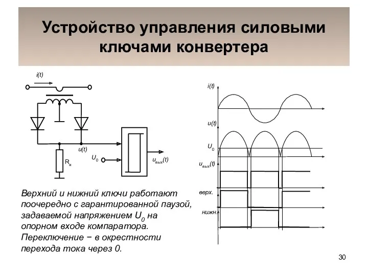 Устройство управления силовыми ключами конвертера Верхний и нижний ключи работают