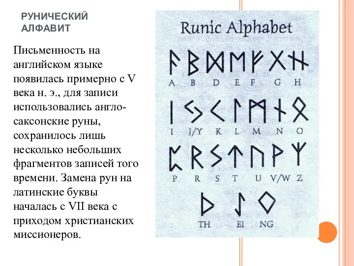 РУНИЧЕСКИЙ АЛФАВИТ Письменность на английском языке появилась примерно с V