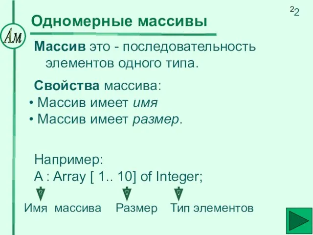 Массив это - последовательность элементов одного типа. Одномерные массивы Имя