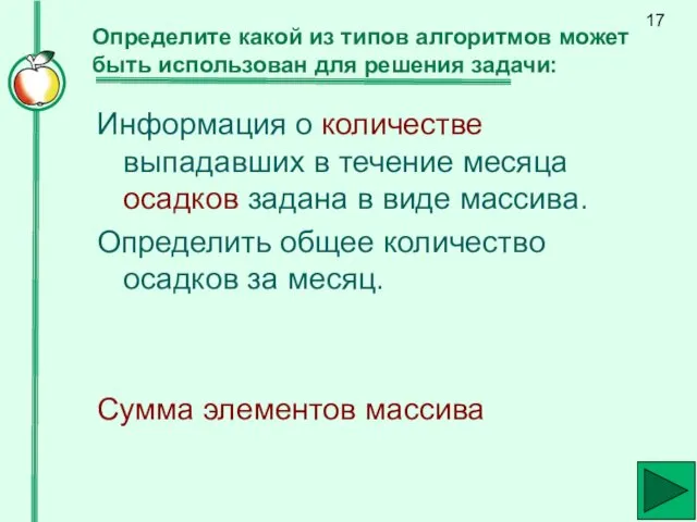 Определите какой из типов алгоритмов может быть использован для решения