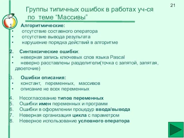 Группы типичных ошибок в работах уч-ся по теме “Массивы” Алгоритмические: