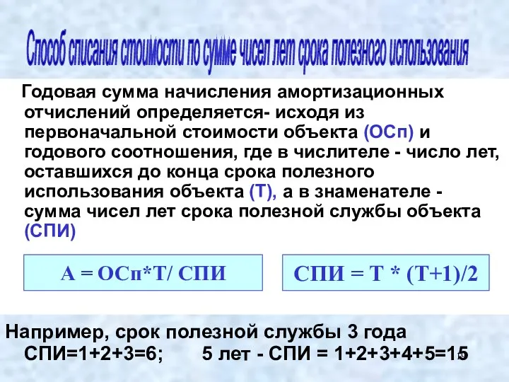 Годовая сумма начисления амортизационных отчислений определяется- исходя из первоначальной стоимости