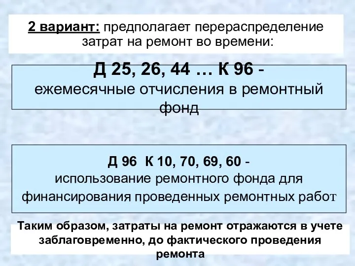 2 вариант: предполагает перераспределение затрат на ремонт во времени: Д