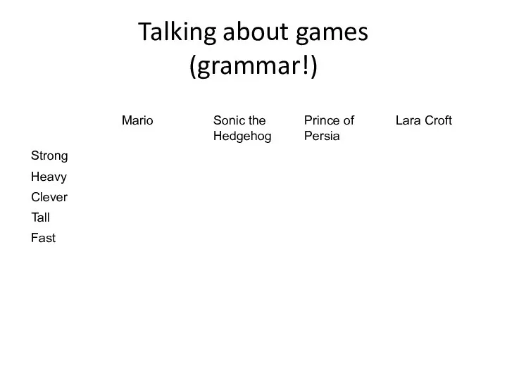 Talking about games (grammar!)