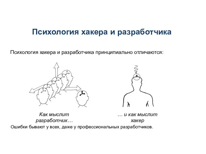 Психология хакера и разработчика Психология хакера и разработчика принципиально отличаются: