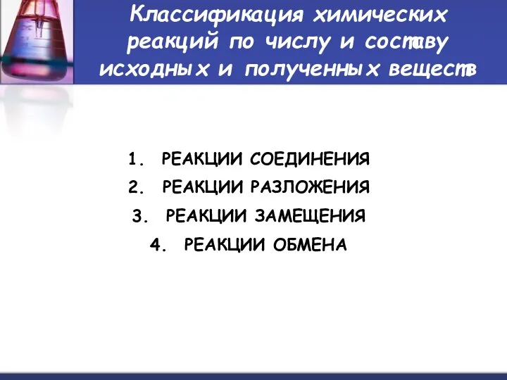 Классификация химических реакций по числу и составу исходных и полученных