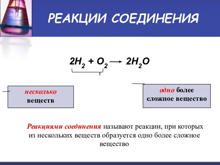 РЕАКЦИИ СОЕДИНЕНИЯ 2H2 + O2 2H2O несколько веществ одно более