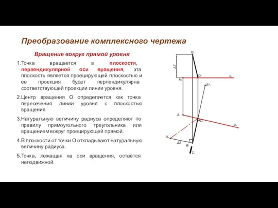 Преобразование комплексного чертежа Вращение вокруг прямой уровня Точка вращается в