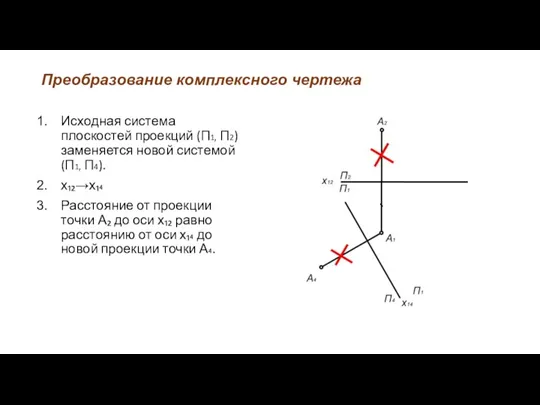 Преобразование комплексного чертежа Исходная система плоскостей проекций (П1, П2) заменяется