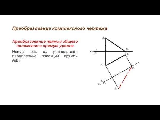 Преобразование комплексного чертежа Преобразование прямой общего положения в прямую уровня