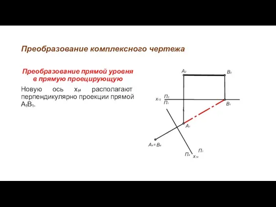 Преобразование комплексного чертежа Преобразование прямой уровня в прямую проецирующую Новую