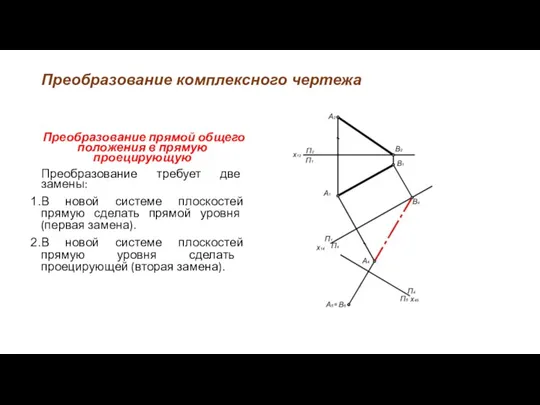 Преобразование комплексного чертежа Преобразование прямой общего положения в прямую проецирующую