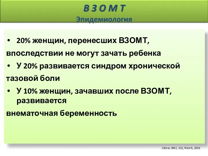 20% женщин, перенесших ВЗОМТ, впоследствии не могут зачать ребенка У