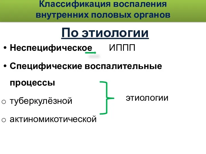 Классификация воспаления внутренних половых органов По этиологии Неспецифическое ИППП Специфические воспалительные процессы туберкулёзной актиномикотической этиологии