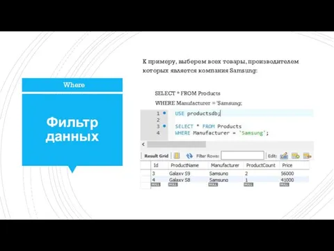 Фильтр данных К примеру, выберем всех товары, производителем которых является