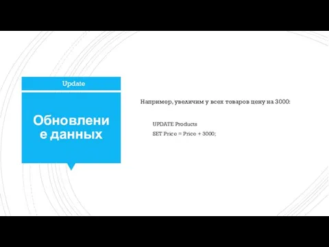 Обновление данных Например, увеличим у всех товаров цену на 3000: