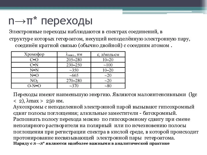 n→π* переходы Электронные переходы наблюдаются в спектрах соединений, в структуре