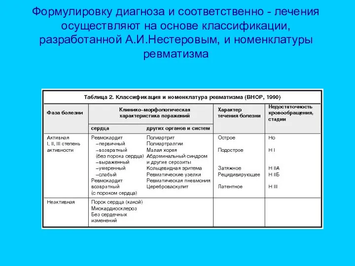 Формулировку диагноза и соответственно - лечения осуществляют на основе классификации, разработанной А.И.Нестеровым, и номенклатуры ревматизма