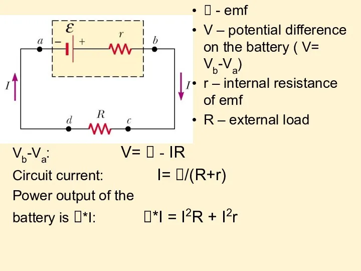 Vb-Va: V=  - IR Circuit current: I= /(R+r) Power
